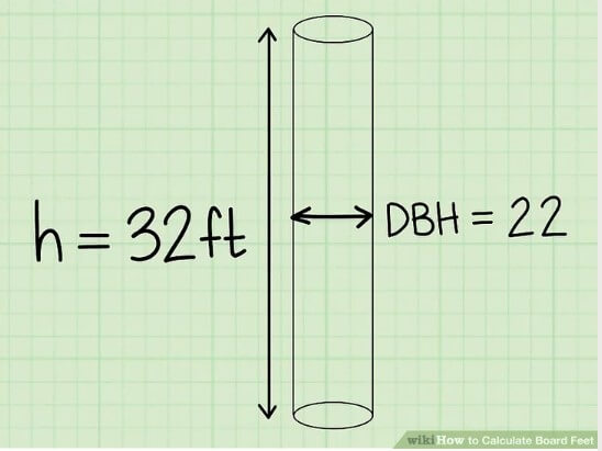 find the height or length