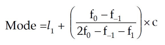 Formula for the Mode