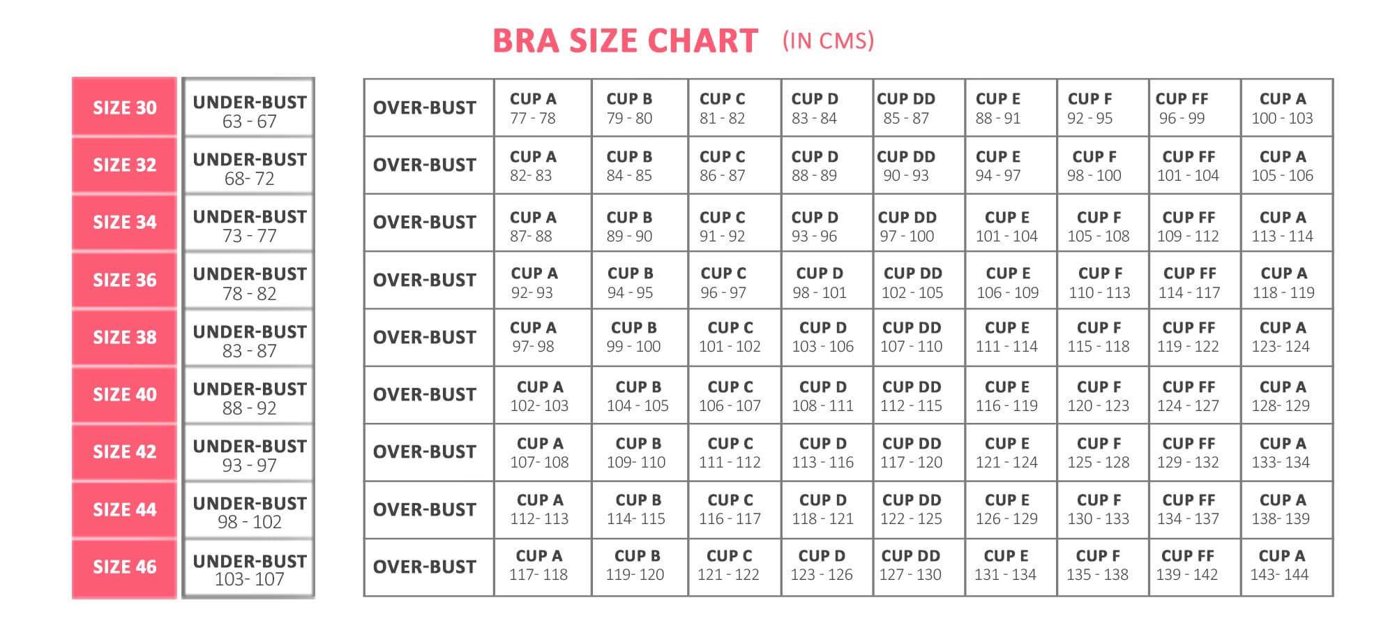 bra size chart